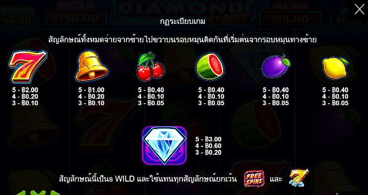 Diamond Strike สล็อต Pragmatic Play ฟรีเครดิต