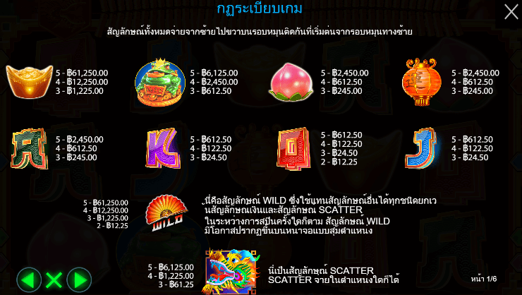 Dragon Hot Hold and Spin สล็อต Pragmatic Play ฟรีเครดิต