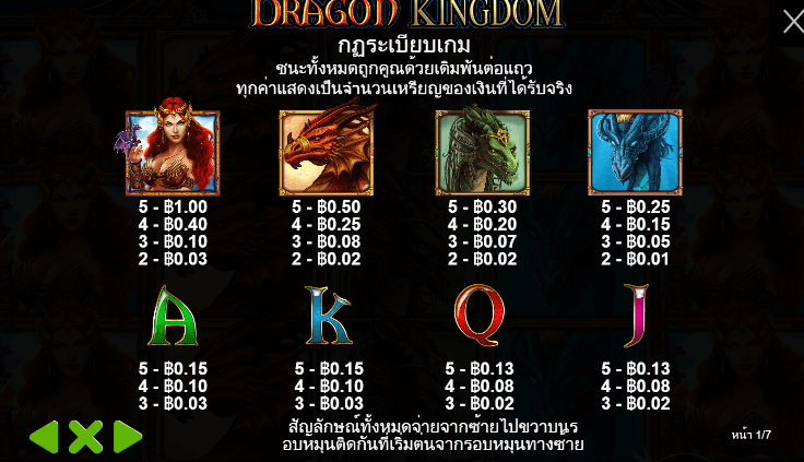 Dragon Kingdom สล็อต Pragmatic Play ฟรีเครดิต