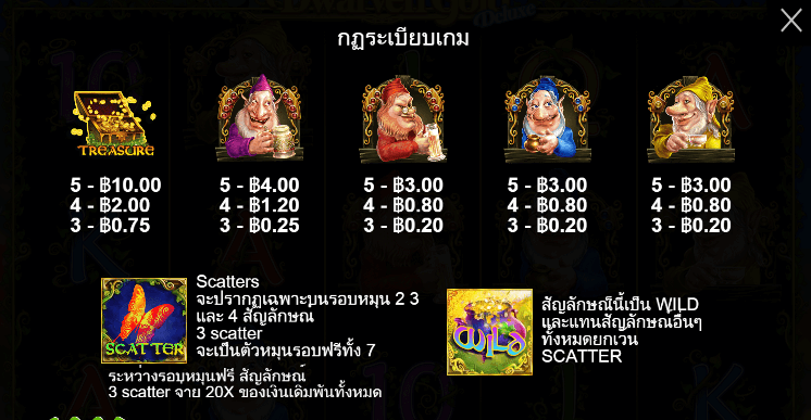 Dwarven Gold Deluxe สล็อต Pragmatic Play ฟรีเครดิต