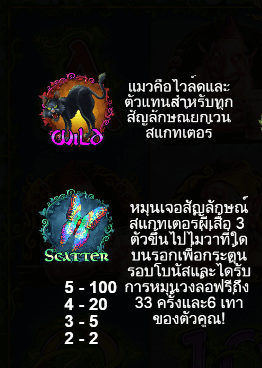 Dwarven Gold สล็อต PP SLOT