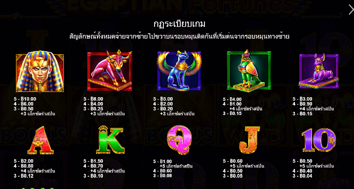 Egyptian Fortunes สล็อต Pragmatic Play ฟรีเครดิต