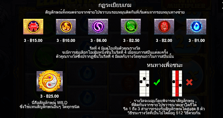 Elemental Gems Megaways สล็อต Pragmatic Play ฟรีเครดิต