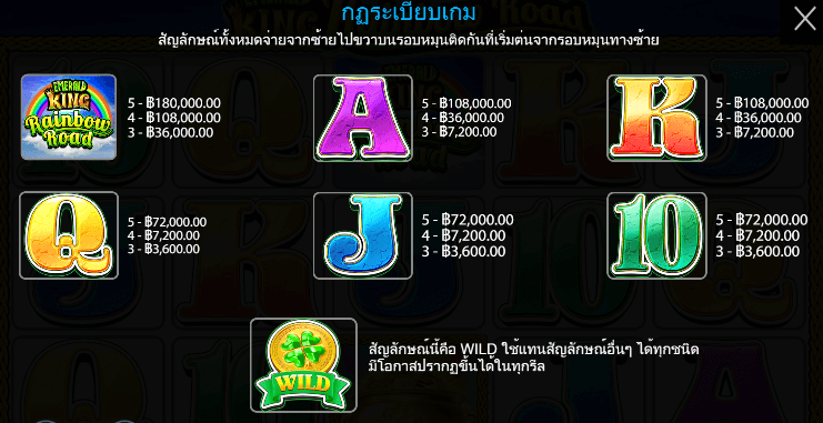 Emerald King® Rainbow Road สล็อต Pragmatic Play ฟรีเครดิต