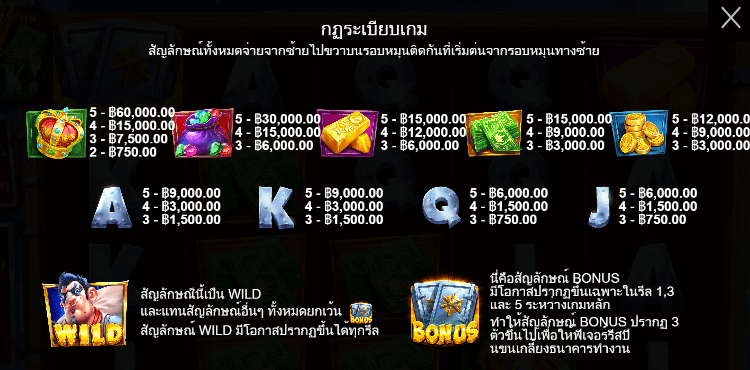 Empty the Bank สล็อต Pragmatic Play