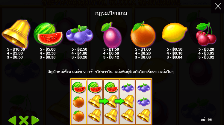 Extra Juicy สล็อต Pragmatic Play ฟรีเครดิต