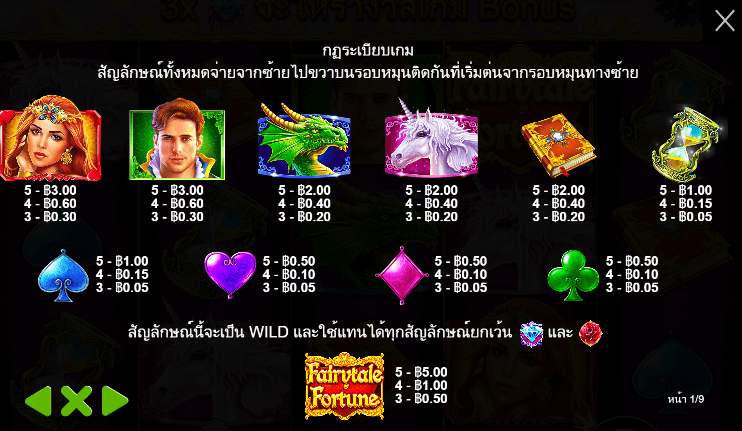Fairytale Fortune สล็อต Pragmatic Play ฟรีเครดิต