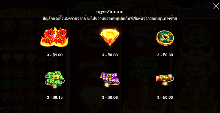 Fire 88 สล็อต Pragmatic Play ฟรีเครดิต