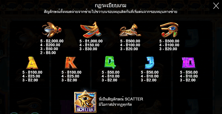 Fish Eye สล็อต Pragmatic Play ฟรีเครดิต