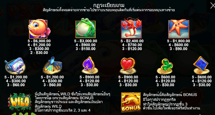 Fishin’ Reels สล็อต Pragmatic Play ฟรีเครดิต