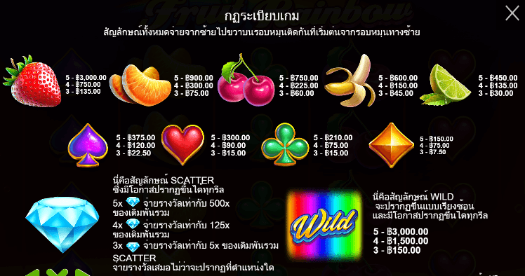 Fruit Rainbow สล็อต Pragmatic Play ฟรีเครดิต