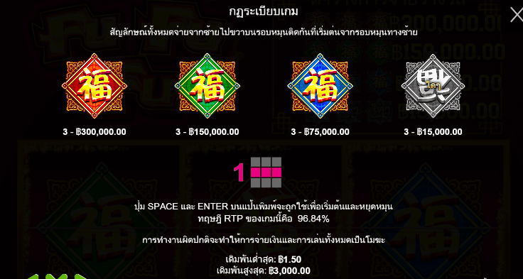 Fu Fu Fu สล็อต Pragmatic Play ฟรีเครดิต
