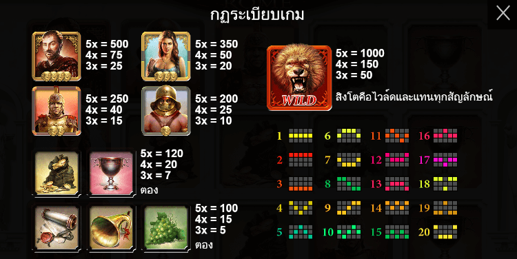 Glorious Rome สล็อต Pragmatic Play ฟรีเครดิต