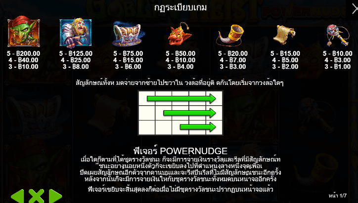 Goblin Heist PowerNudge สล็อต Pragmatic Play ฟรีเครดิต