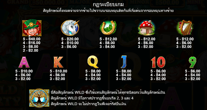 Gold Party สล็อต Pragmatic Play ฟรีเครดิต