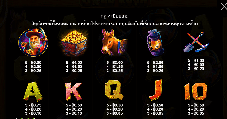 Gold Rush สล็อต Pragmatic Play ฟรีเครดิต