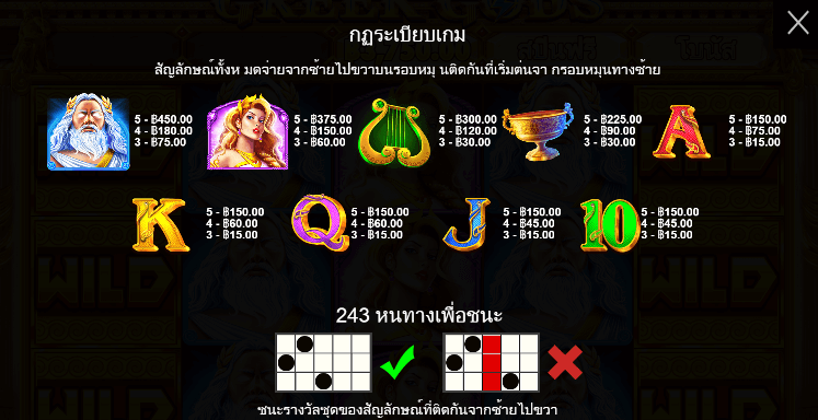 Greek Gods สล็อต Pragmatic Play ฟรีเครดิต
