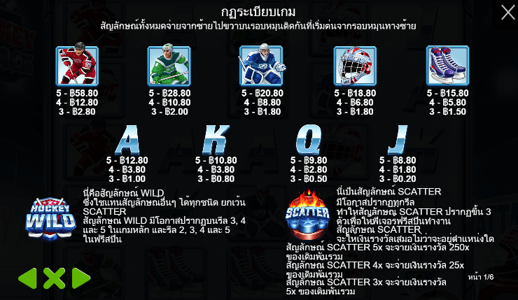 Hockey Attack สล็อต Pragmatic Play ฟรีเครดิต