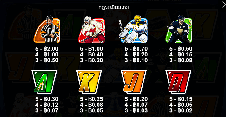 Hockey League Wild Match สล็อต Pragmatic Play ฟรีเครดิต