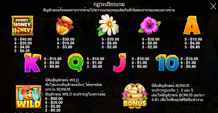 Honey Honey Honey สล็อต Pragmatic Play ฟรีเครดิต