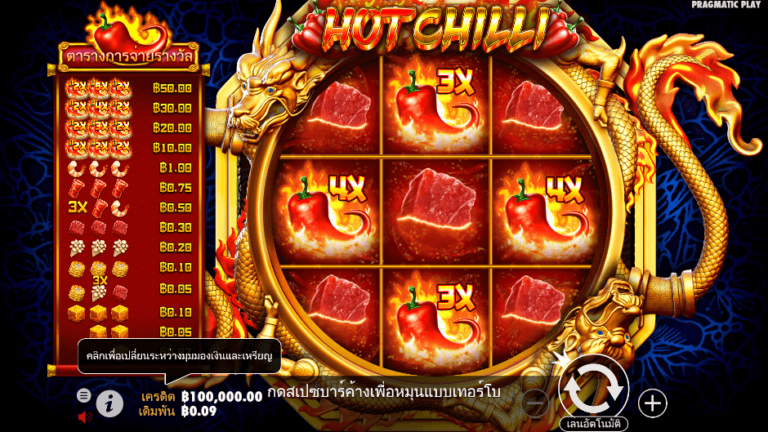 Hot Chilli สล็อต Pragmatic Play