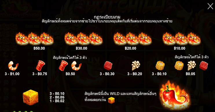 Hot Chilli สล็อต Pragmatic Play ฟรีเครดิต