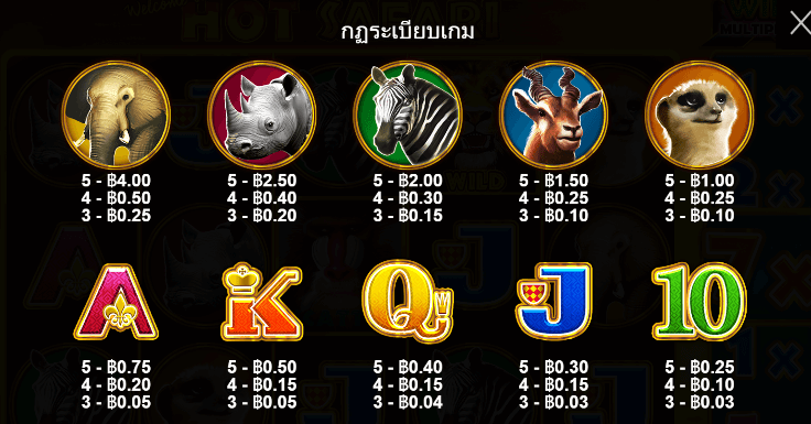 Hot Safari สล็อต Pragmatic Play ฟรีเครดิต