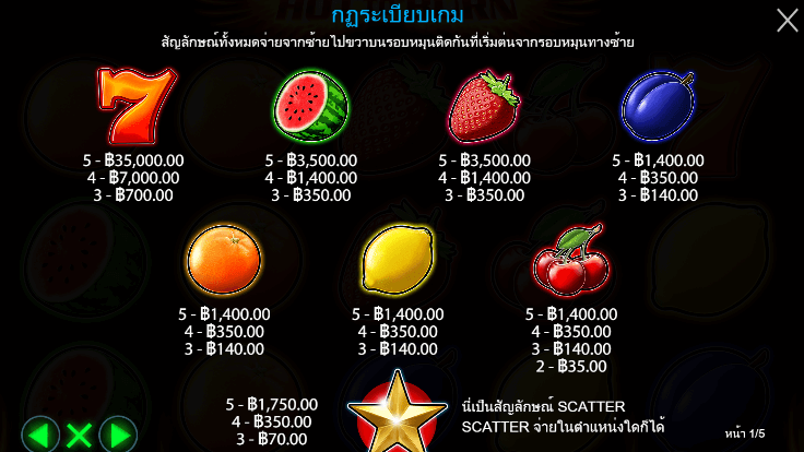 Hot to Burn สล็อต Pragmatic Play ฟรีเครดิต