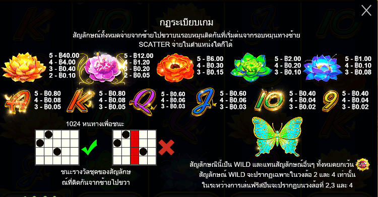 Jade Butterfly สล็อต Pragmatic Play ฟรีเครดิต