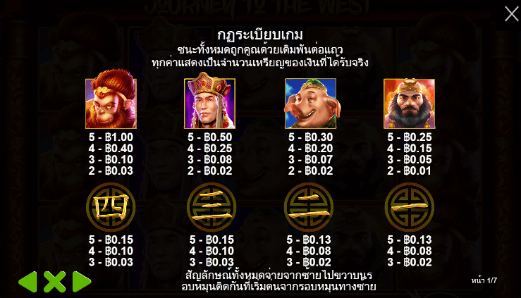 Journey to the West สล็อต Pragmatic Play ฟรีเครดิต