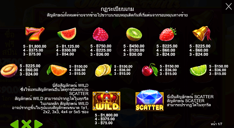 Juicy Fruits สล็อต Pragmatic Play ฟรีเครดิต
