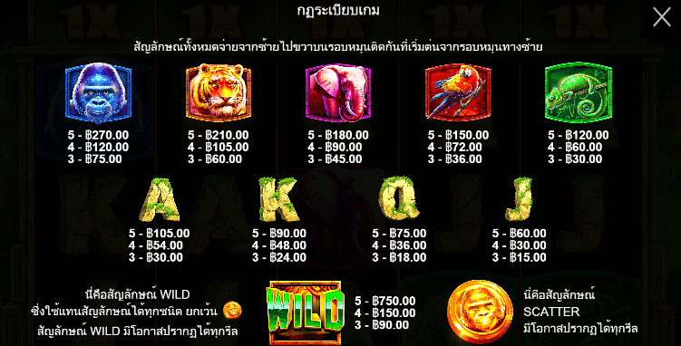 Jungle Gorilla สล็อต Pragmatic Play ฟรีเครดิต
