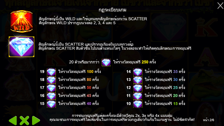 Jurassic Giants สล็อต PP SLOT