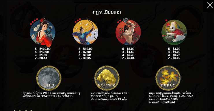 Lady of the Moon สล็อต Pragmatic Play ฟรีเครดิต