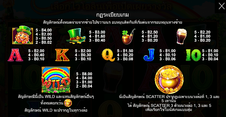 Leprechaun Song สล็อต Pragmatic Play ฟรีเครดิต