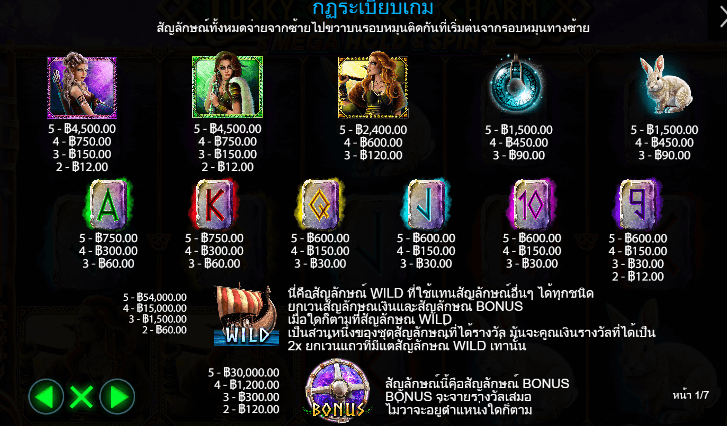 Lucky Grace And Charm สล็อต Pragmatic Play ฟรีเครดิต