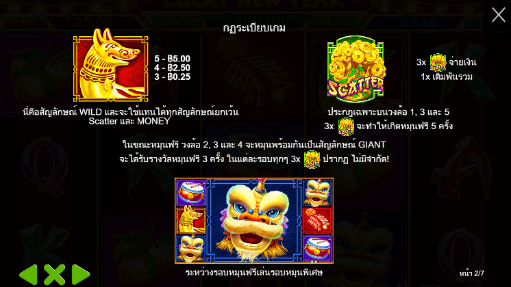 Lucky New Year สล็อต PP SLOT