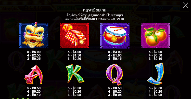 Lucky New Year สล็อต Pragmatic Play ฟรีเครดิต