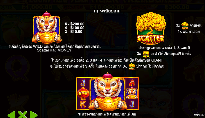 Lucky New Year – Tiger Treasures สล็อต PP SLOT