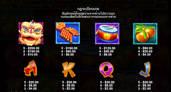 Lucky New Year – Tiger Treasures สล็อต Pragmatic Play ฟรีเครดิต