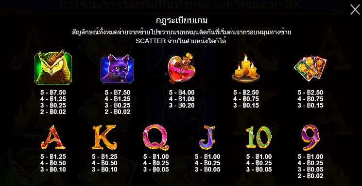Madame Destiny สล็อต Pragmatic Play ฟรีเครดิต