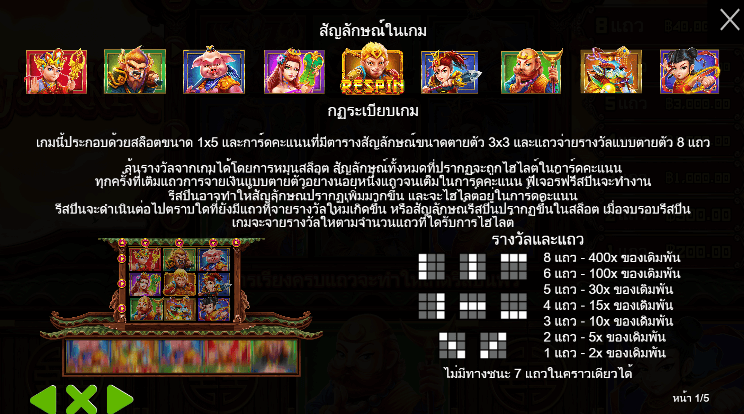 Magic Journey สล็อต Pragmatic Play ฟรีเครดิต