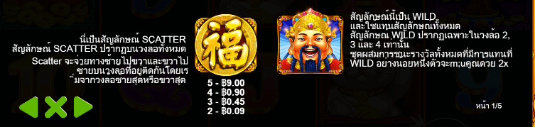 Master Chen’s Fortune สล็อต PP SLOT