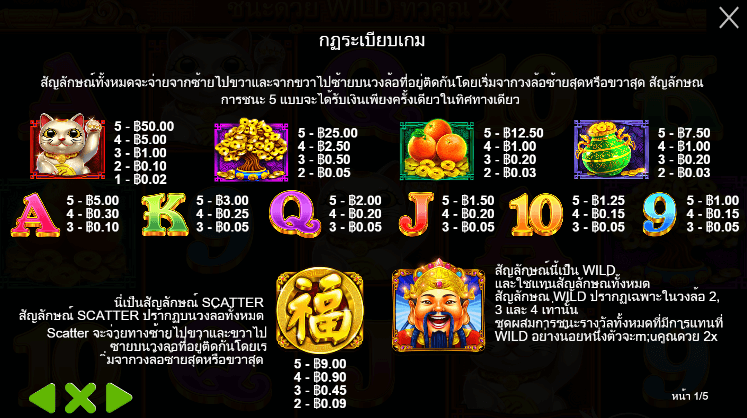 Master Chen’s Fortune สล็อต Pragmatic Play ฟรีเครดิต
