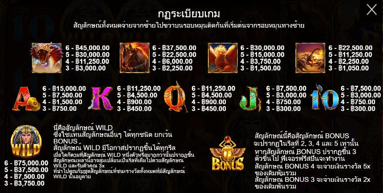 Might of Ra สล็อต Pragmatic Play ฟรีเครดิต