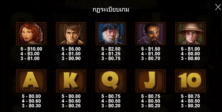Mighty Kong สล็อต Pragmatic Play ฟรีเครดิต
