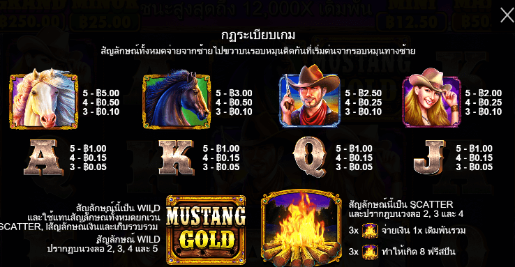 Mustang Gold สล็อต Pragmatic Play ฟรีเครดิต