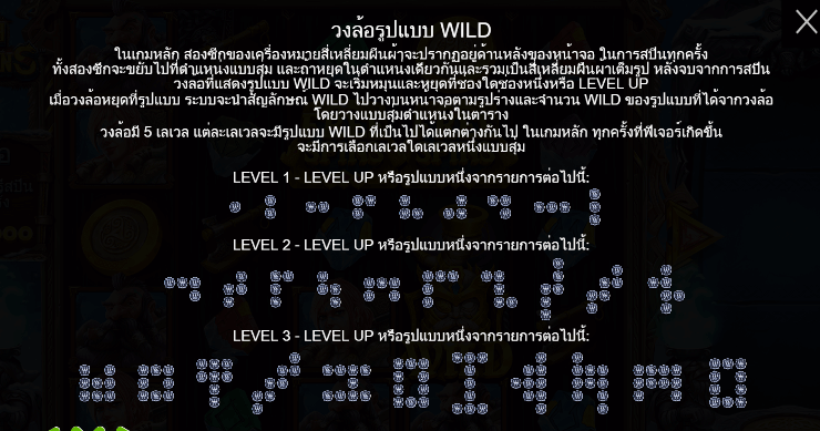 North Guardians สล็อต PP SLOT