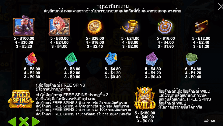 North Guardians สล็อต Pragmatic Play ฟรีเครดิต