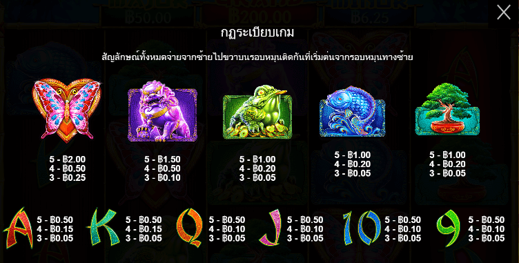 Panda’s Fortune สล็อต Pragmatic Play ฟรีเครดิต